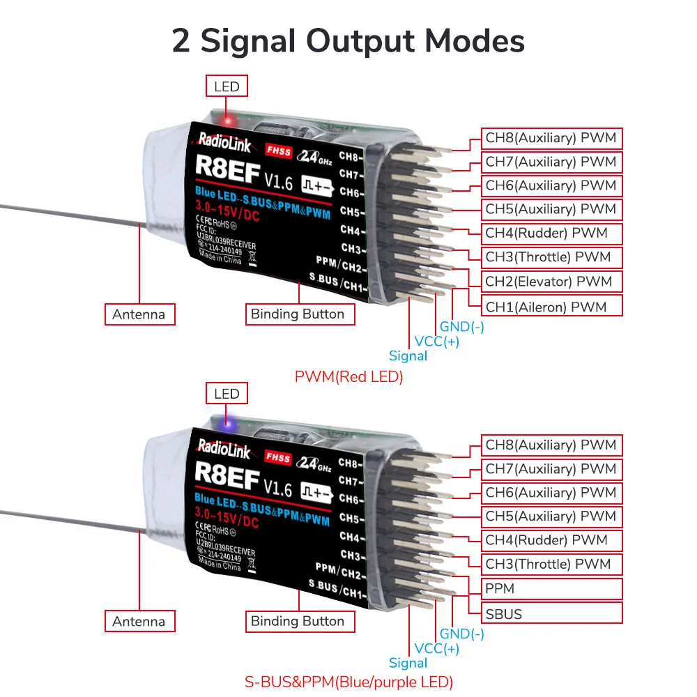 Radiolink R8EF Receptor 2.4G 8 - Receiver Sbus 8Ch avaliação e preço